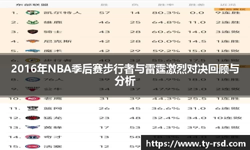 2016年NBA季后赛步行者与雷霆激烈对决回顾与分析