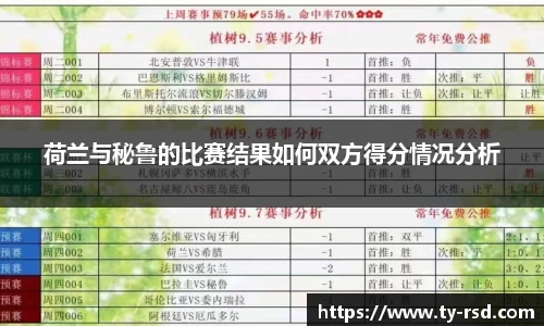 荷兰与秘鲁的比赛结果如何双方得分情况分析