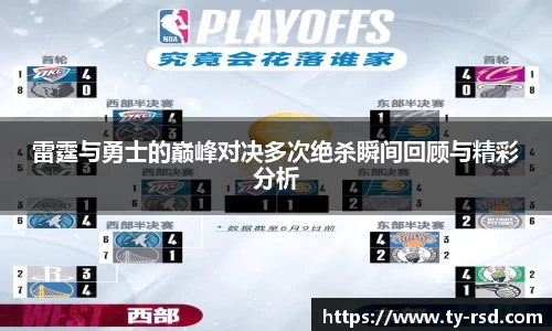雷霆与勇士的巅峰对决多次绝杀瞬间回顾与精彩分析